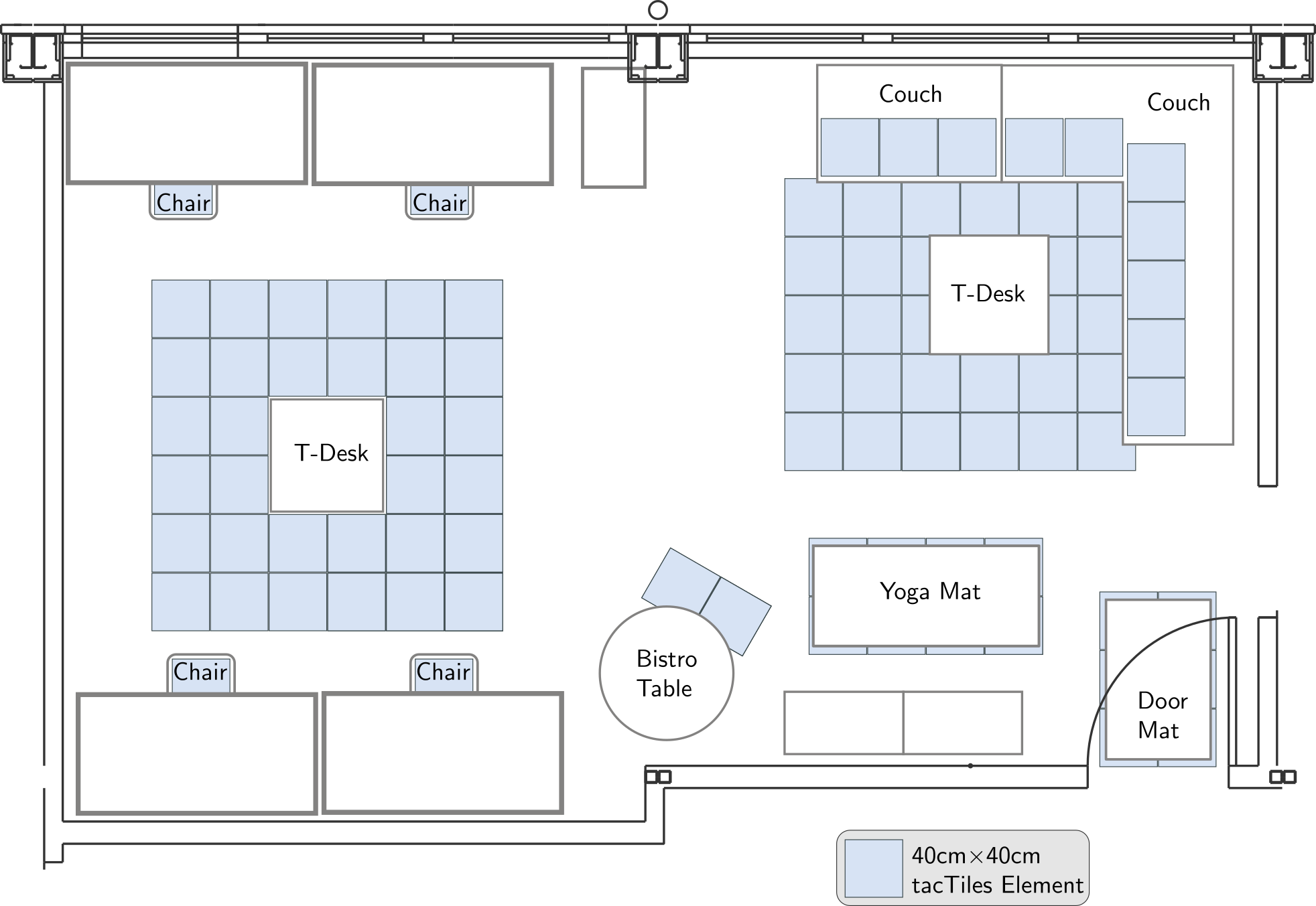 Smart environment with example module placements